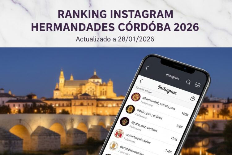 Ranking Instagram Hermandades de C&oacute;rdoba 2026: qui&eacute;n manda en seguidores (y por qu&eacute; importa)
